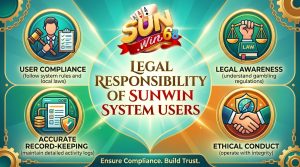 Trách nhiệm pháp lý của người sử dụng hệ thống Sunwin